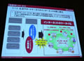 WIRELESS JAPAN 2008 - NTTドコモ山田社長「ケータイが人のために働いてくれる時代に進化する」