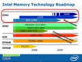 IDF Fall 2008  - DRAM Update - メモリロードマップに大幅な軌道修正