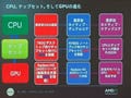 CEATEC JAPAN 2008 - AMD、AMD HD! エクスペリエンスの取り組みについて紹介