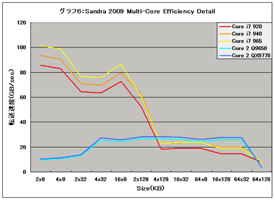 Graph06