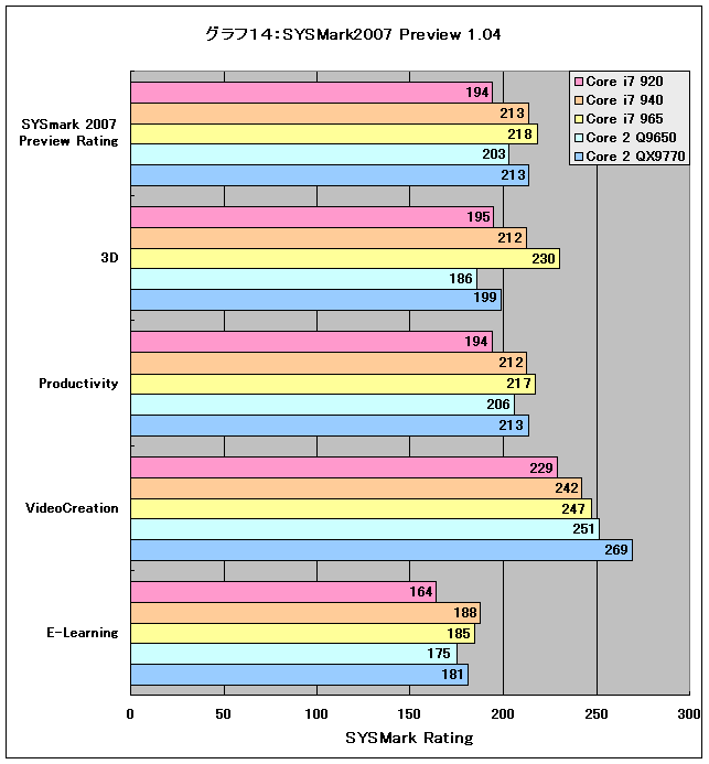 Graph14l