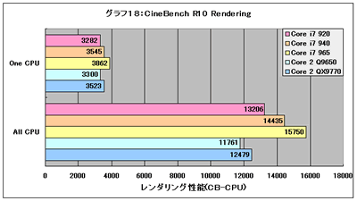 Graph18