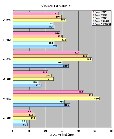 Graph26