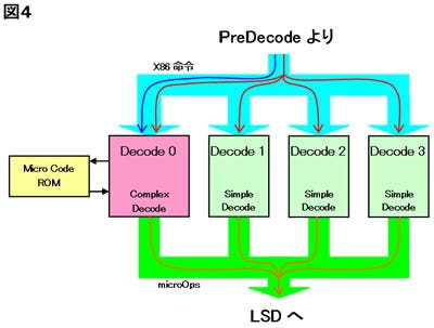 Fig04