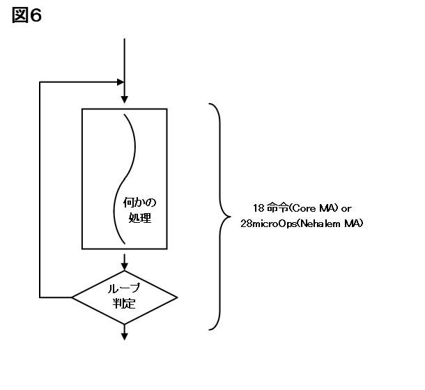 Fig06l