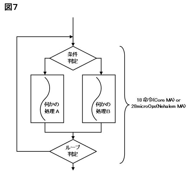 Fig07l