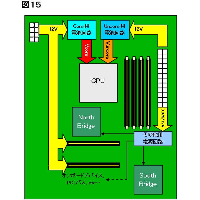 Fig15l