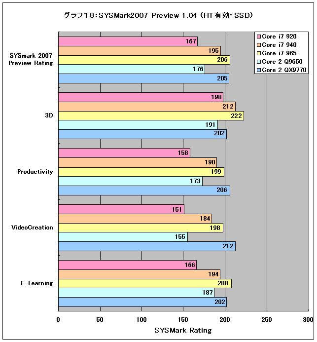 Graph18l