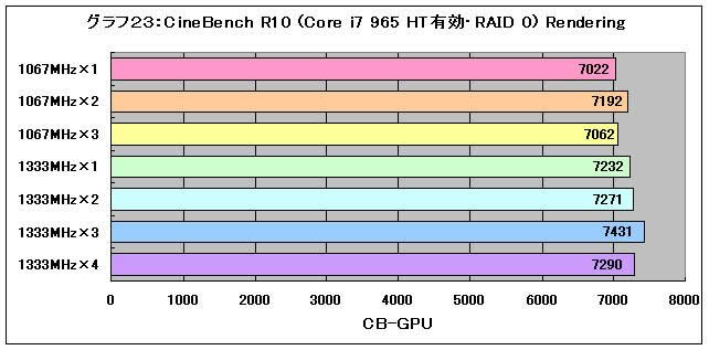 Graph23l