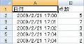 ゼロからはじめるWindows Script Host - Excel連携編