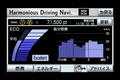 エコドライブを楽しく続けて社会貢献もできる - トヨタ、新サービスを提供