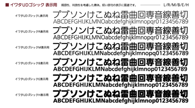 フォントワークス、「イワタLETS」に「イワタUDフォント」を