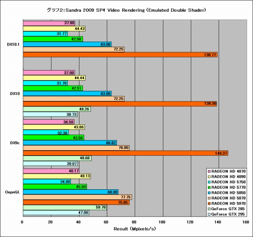 Graph02