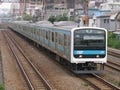 京浜東北線の209系電車が2010年1月24日に引退 - 大船と大宮でイベント開催