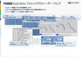 オンラインFXサービス「FOREX.com」にWebブラウザ型『FOREXTraderWeb』