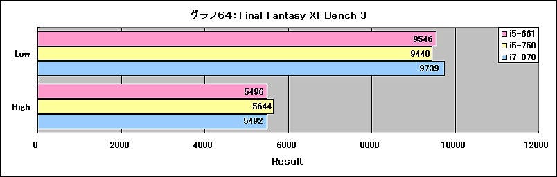 Graph64l