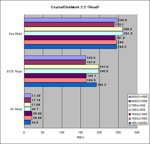 Graph06