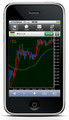 「レート更新頻度は最短1秒」DMM.com証券がiPhone/iPod touch版取引ツール