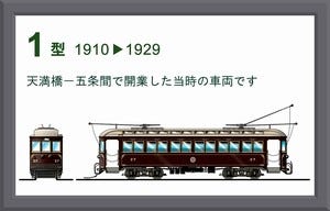 歴代車両21種類のイラスト掲載 京阪電鉄開業100周年ラッピング電車 マイナビニュース