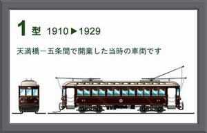 歴代車両21種類のイラスト掲載 - 京阪電鉄開業100周年ラッピング電車