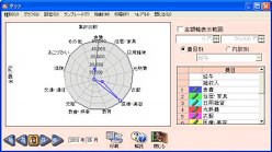016