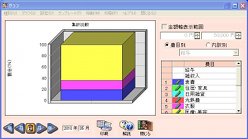019