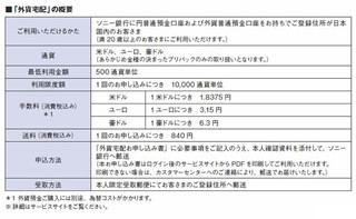 ソニー銀行が『外貨宅配』サービスの取扱いを開始、外貨現金ニーズに対応