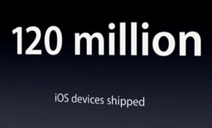 iPod touchのiOSデバイスシェアは4割弱 - だがなぜかライバルは存在せず