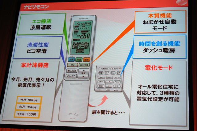 東芝エアコン 大清快 ras-402udr 人気