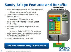 IDF Fall 2010 - 「Sandy Bridge」アーキテクチャの詳細 - IDFで判明した情報を総括
