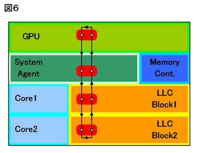 Fig06