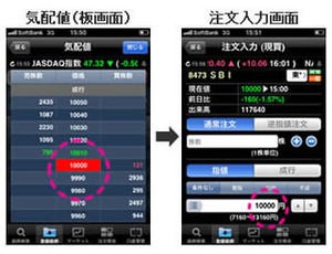 板画面から指値注文も可、iPhone専用株取引アプリ『SBI株取引』 - SBI証券