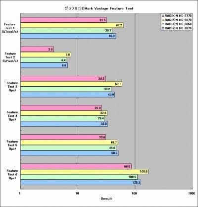 Graph08