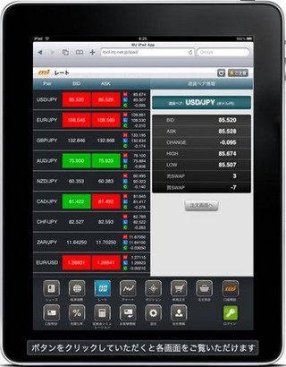 【FX便利ツール】iPadアプリでFX取引が便利に! MJより「Spot Board」登場