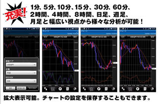 ヒロセ通商の「LION FX」、Android端末向け専用アプリの提供を開始