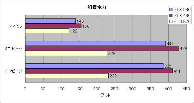 Graph06l