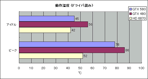 Graph07