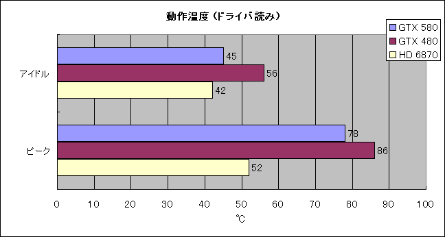 Graph07l