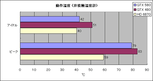 Graph08