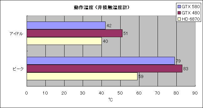 Graph08l