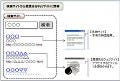 「忘れるな ウイルス今も 進化中 地道にやろう アップデート」－IPAの「今月の呼びかけ」