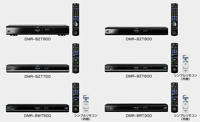 bzt700 時計表示 ストア