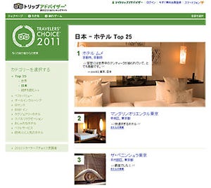 旅行者が選んだ世界のトップホテル、日本の1位は京都の「Mume」