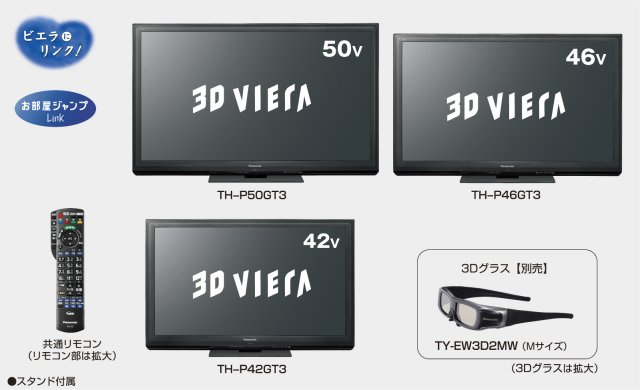 パナソニック、3Dビエラのプラズマモデル3シリーズ発表--USB HDDにも対応 | マイナビニュース