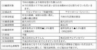 東日本銀行、被災者向け個人ローンで特別金利の取り扱い開始