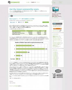 Evernoteユーザーが1,000万人を突破、プレミアムユーザーも5カ月で約2倍に