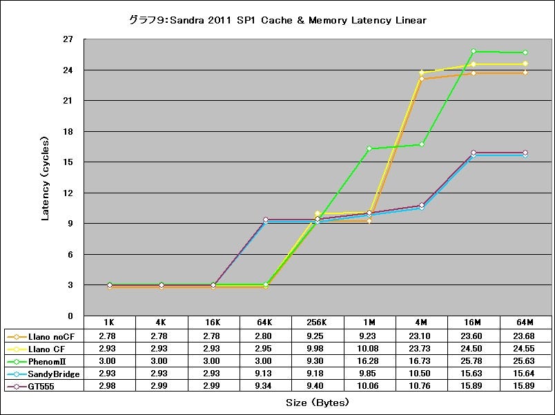 Graph09l