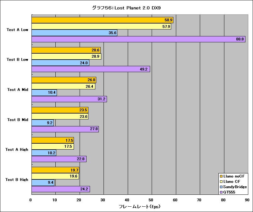 Graph56l