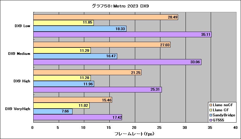 Graph58l