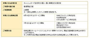 ネットで預金口座振替の申込み可能、千葉銀行が『Web口振受付サービス』